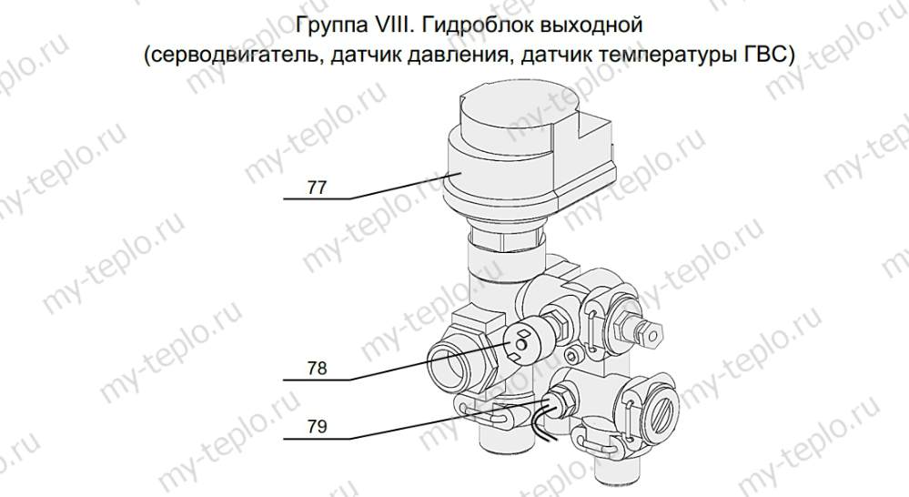 Запчасти Arderia D10 купить в Пензе