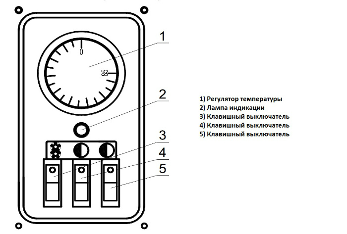 Сангай котел 4,8 кВт в Пензе