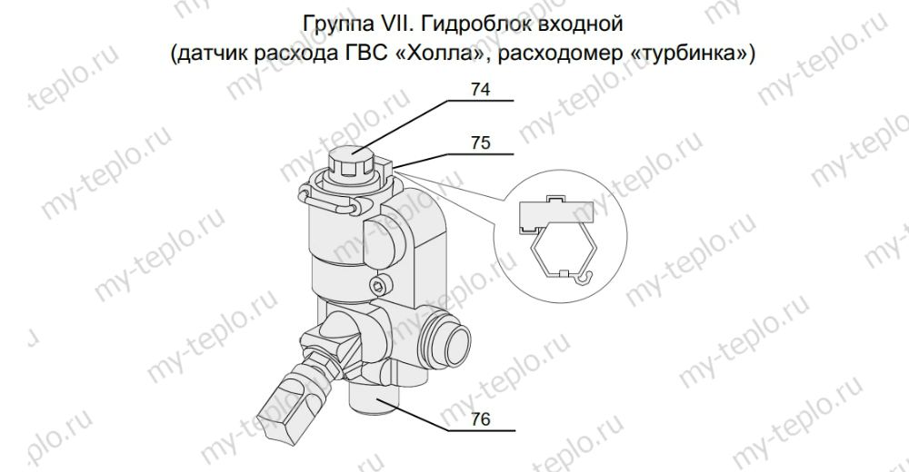 Запчасти Arderia D10 купить в Пензе