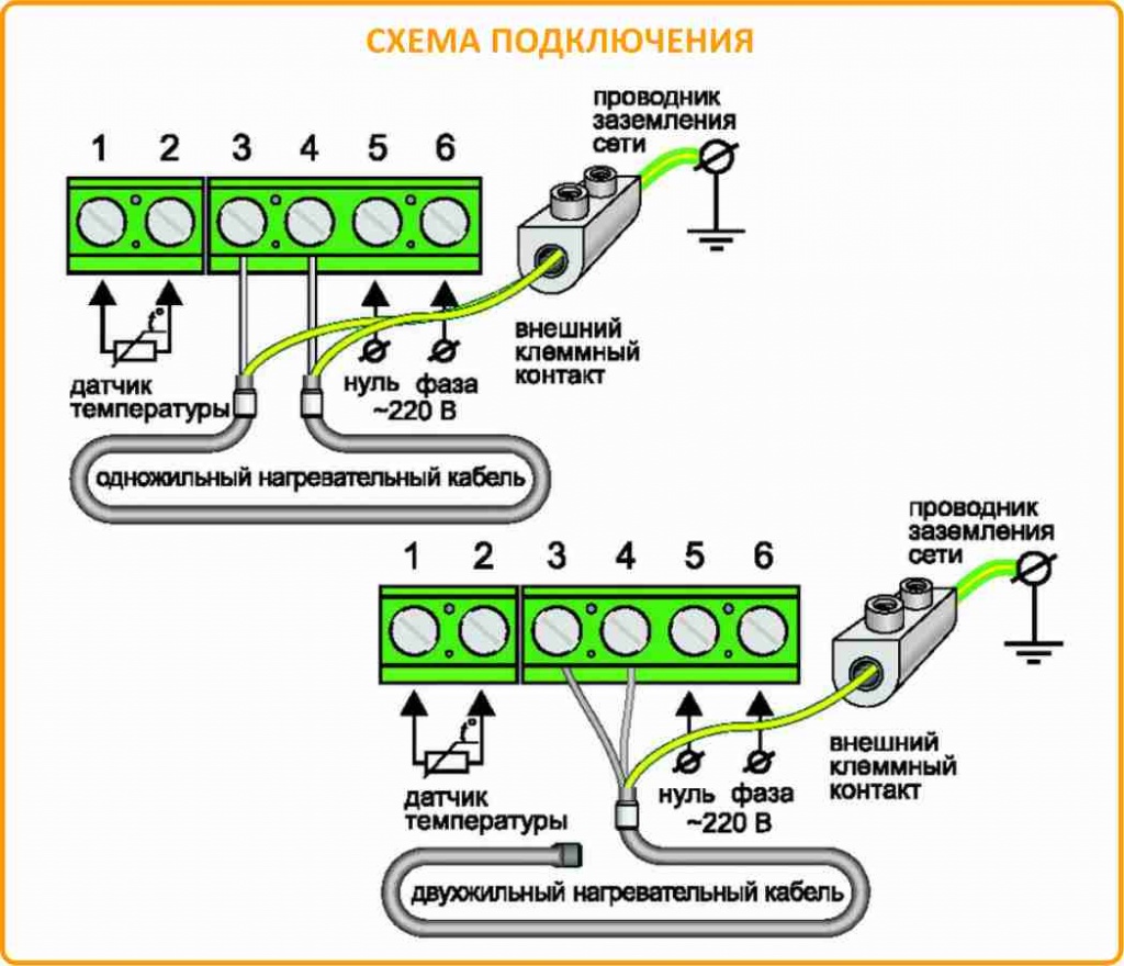 Теплолюкс сервисный центр