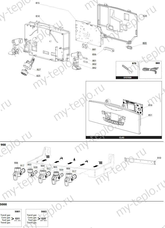 Запчасти Ariston CLAS X 28 FF купить в Пензе