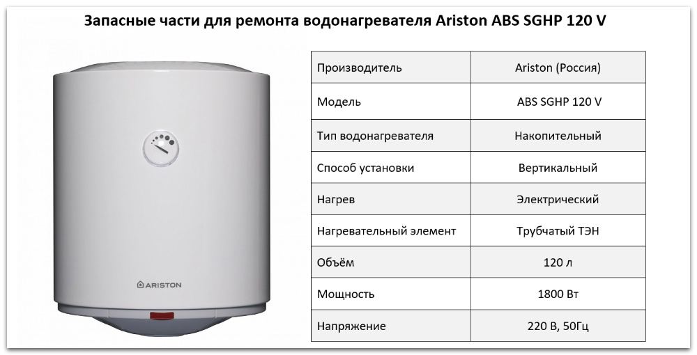 Купить запчасти Ariston ABS SGHP 120 V в Пензе